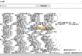 一键生成飞NP工具