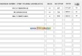 GOM/GEE自动回收装备物品脚本生成器